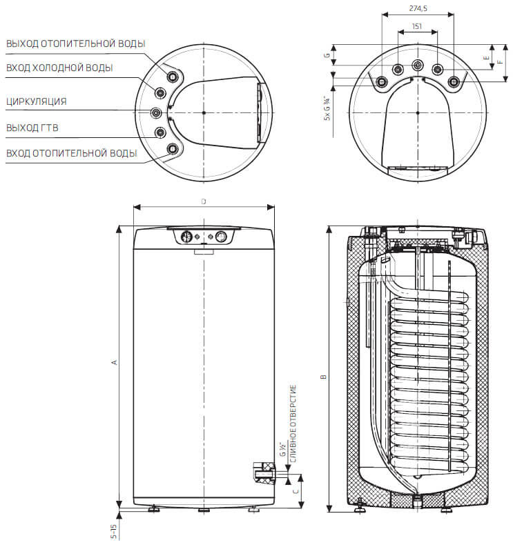 boiler kosvennyi okc ntr hv